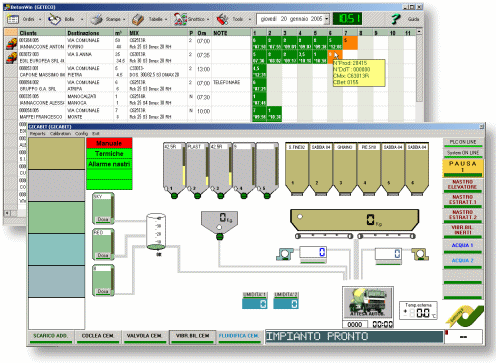 BetonWin & BetonLite BetonWin III Automazione centrali di betonaggio
